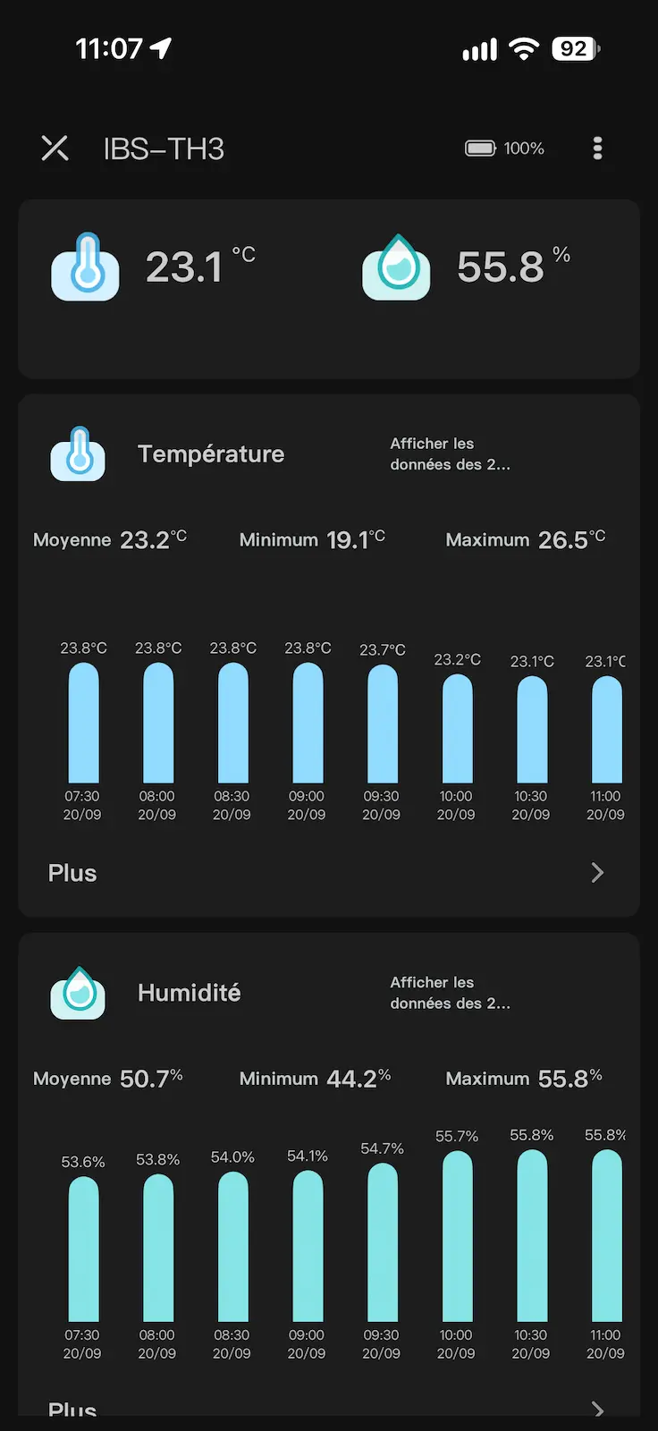 Application Inkbird affichant la température, l’humidité et la batterie de l’IBS-TH3